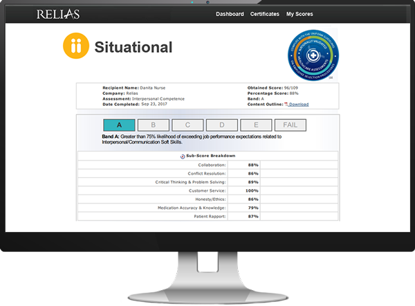 situational assessments