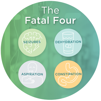 the fatal four idd